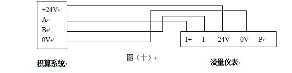 氪氣流量計RS485通訊配線設(shè)計圖